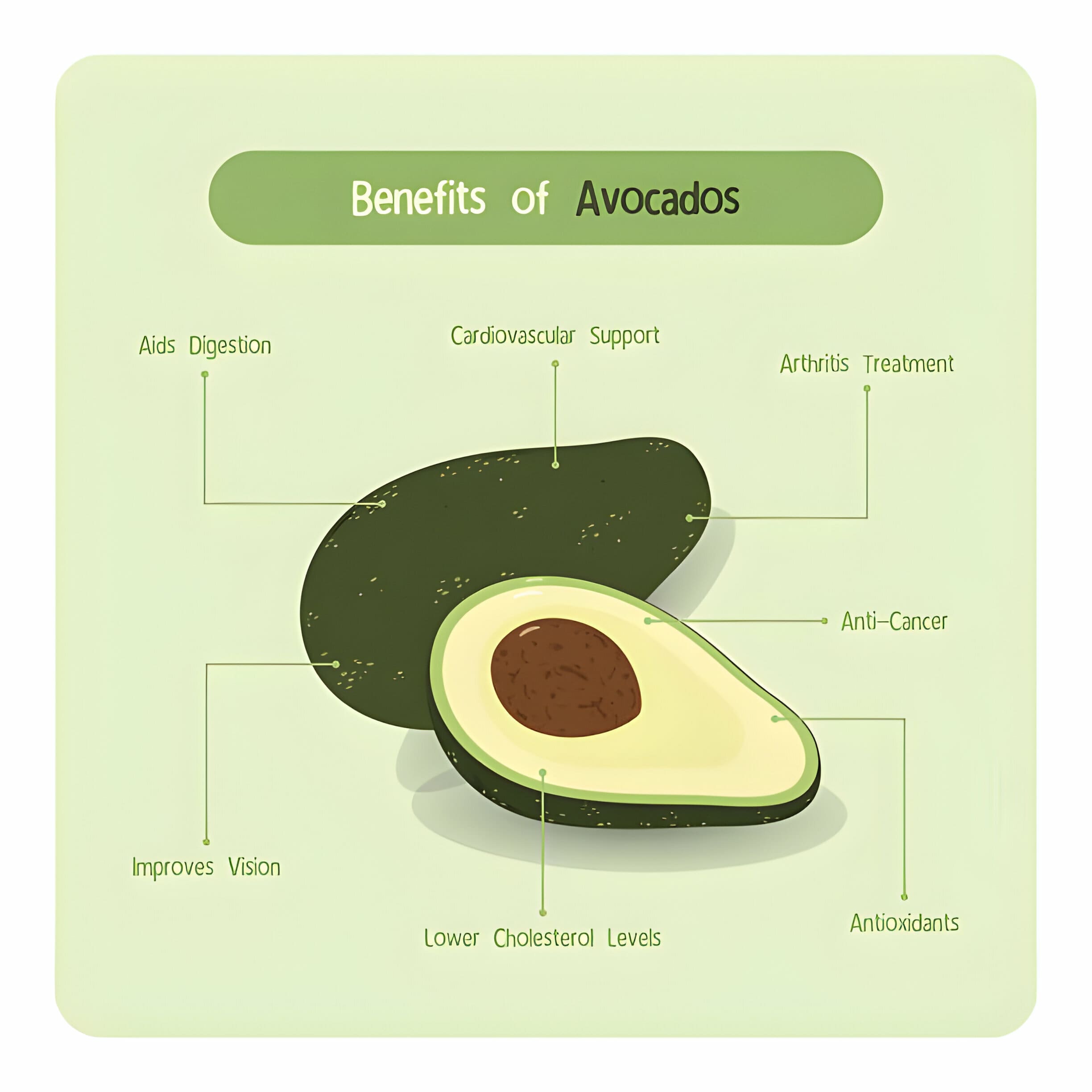 Avocado salad showcasing its health benefits, including vitamins and healthy fats.